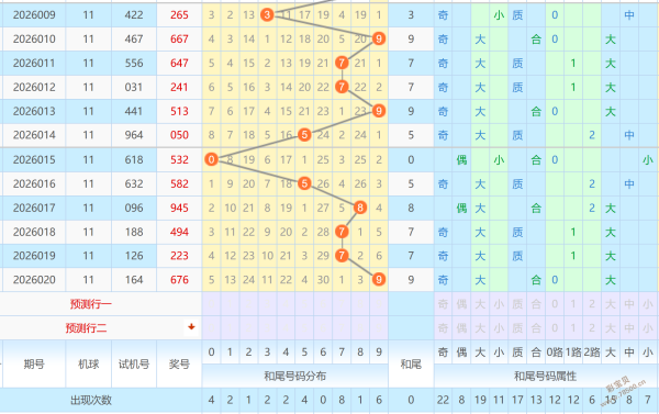 马年首彩盛,双色球,期红球今晚,重庆体彩,重庆体彩网,重庆体彩网官网,体育彩票,体彩大乐透,竞彩足球,体彩公益