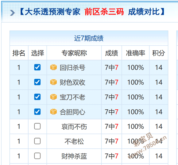 百万情缘启,大乐透,年第,重庆体彩,重庆体彩网,重庆体彩网官网,体育彩票,体彩大乐透,竞彩足球,体彩公益