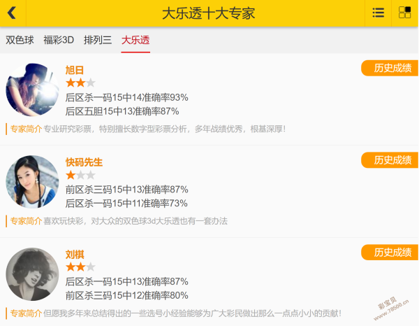 孙权秘选,彩票,期独家预测,重庆体彩,重庆体彩网,重庆体彩网官网,体育彩票,体彩大乐透,竞彩足球,体彩公益