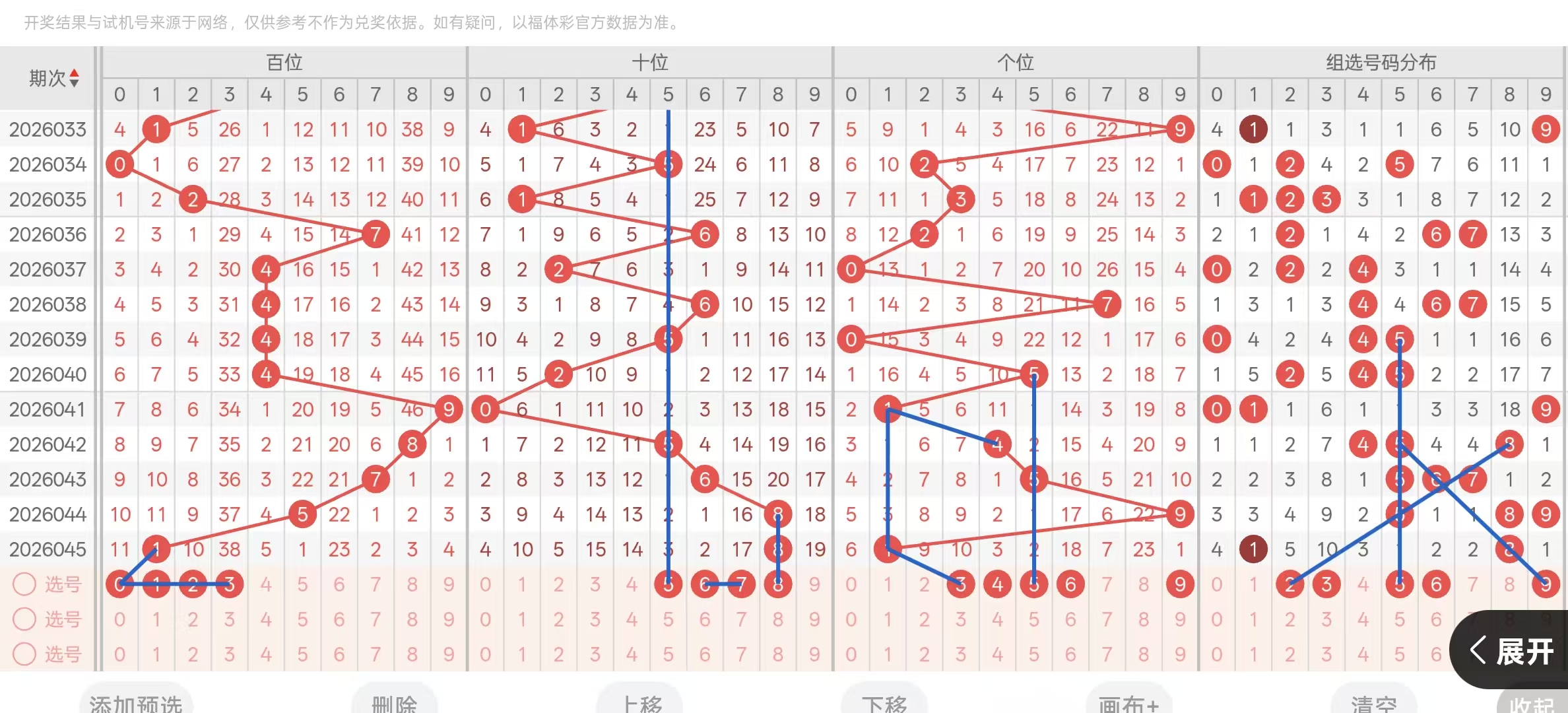 刘胜双色球,期预测,独蓝,重庆体彩,重庆体彩网,重庆体彩网官网,体育彩票,体彩大乐透,竞彩足球,体彩公益