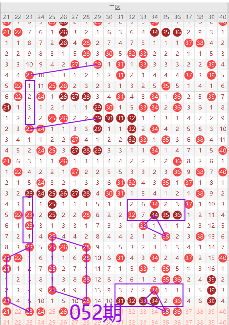 期大乐透专,家推荐,前区十码,重庆体彩,重庆体彩网,重庆体彩网官网,体育彩票,体彩大乐透,竞彩足球,体彩公益