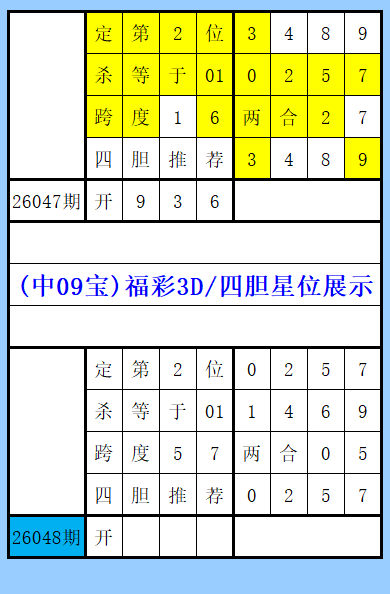 福彩,期号号码预,专家复式拖,重庆体彩,重庆体彩网,重庆体彩网官网,体育彩票,体彩大乐透,竞彩足球,体彩公益