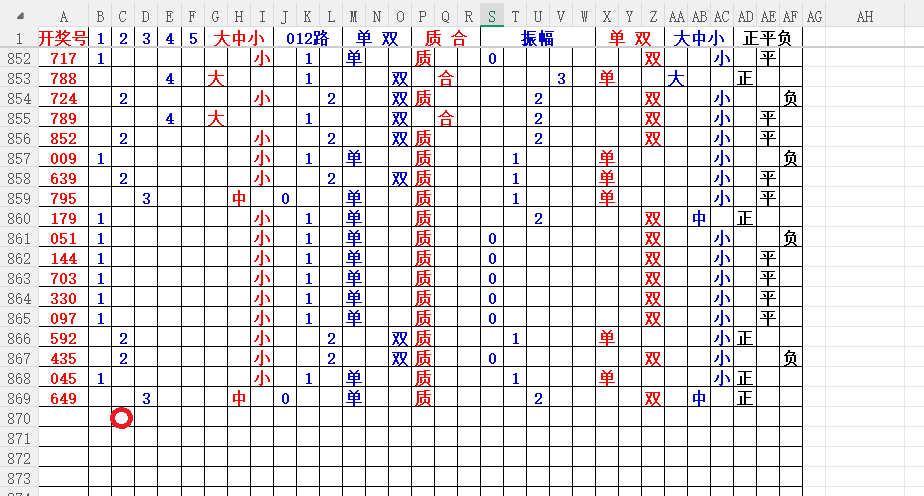 揭秘,期排列,专家精准预,重庆体彩,重庆体彩网,重庆体彩网官网,体育彩票,体彩大乐透,竞彩足球,体彩公益