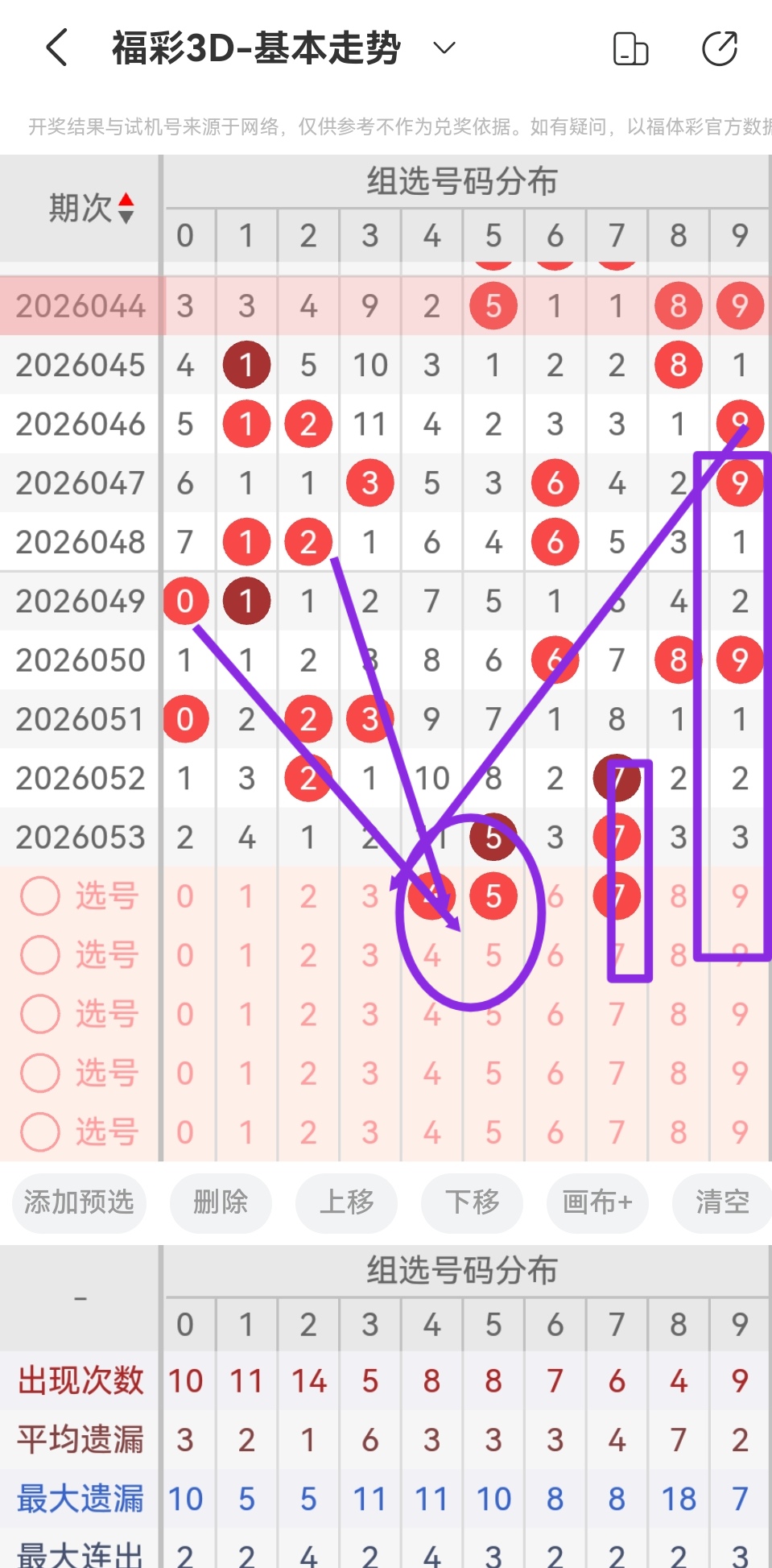 揭秘,期排列,专家精准预,重庆体彩,重庆体彩网,重庆体彩网官网,体育彩票,体彩大乐透,竞彩足球,体彩公益
