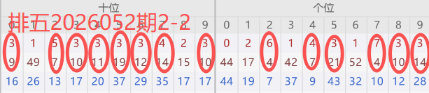 期福彩,专家推荐组,选万能号,重庆体彩,重庆体彩网,重庆体彩网官网,体育彩票,体彩大乐透,竞彩足球,体彩公益