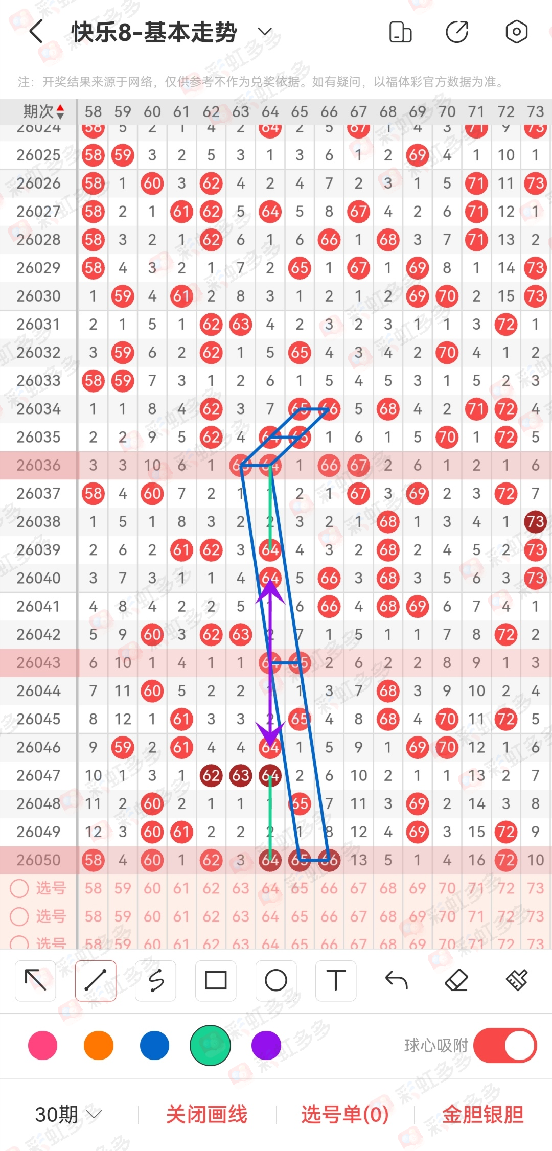 彩子独家预,双色球,期三重奏,重庆体彩,重庆体彩网,重庆体彩网官网,体育彩票,体彩大乐透,竞彩足球,体彩公益