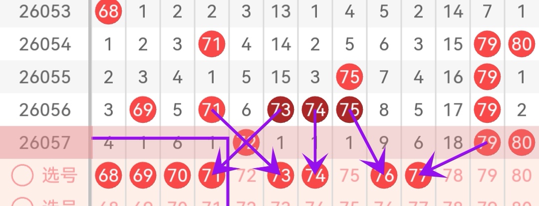 大乐透,期号专家推,前后区质合,重庆体彩,重庆体彩网,重庆体彩网官网,体育彩票,体彩大乐透,竞彩足球,体彩公益