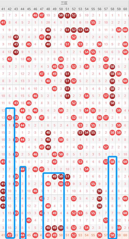 双色球,期专家预测,红球必杀,重庆体彩,重庆体彩网,重庆体彩网官网,体育彩票,体彩大乐透,竞彩足球,体彩公益