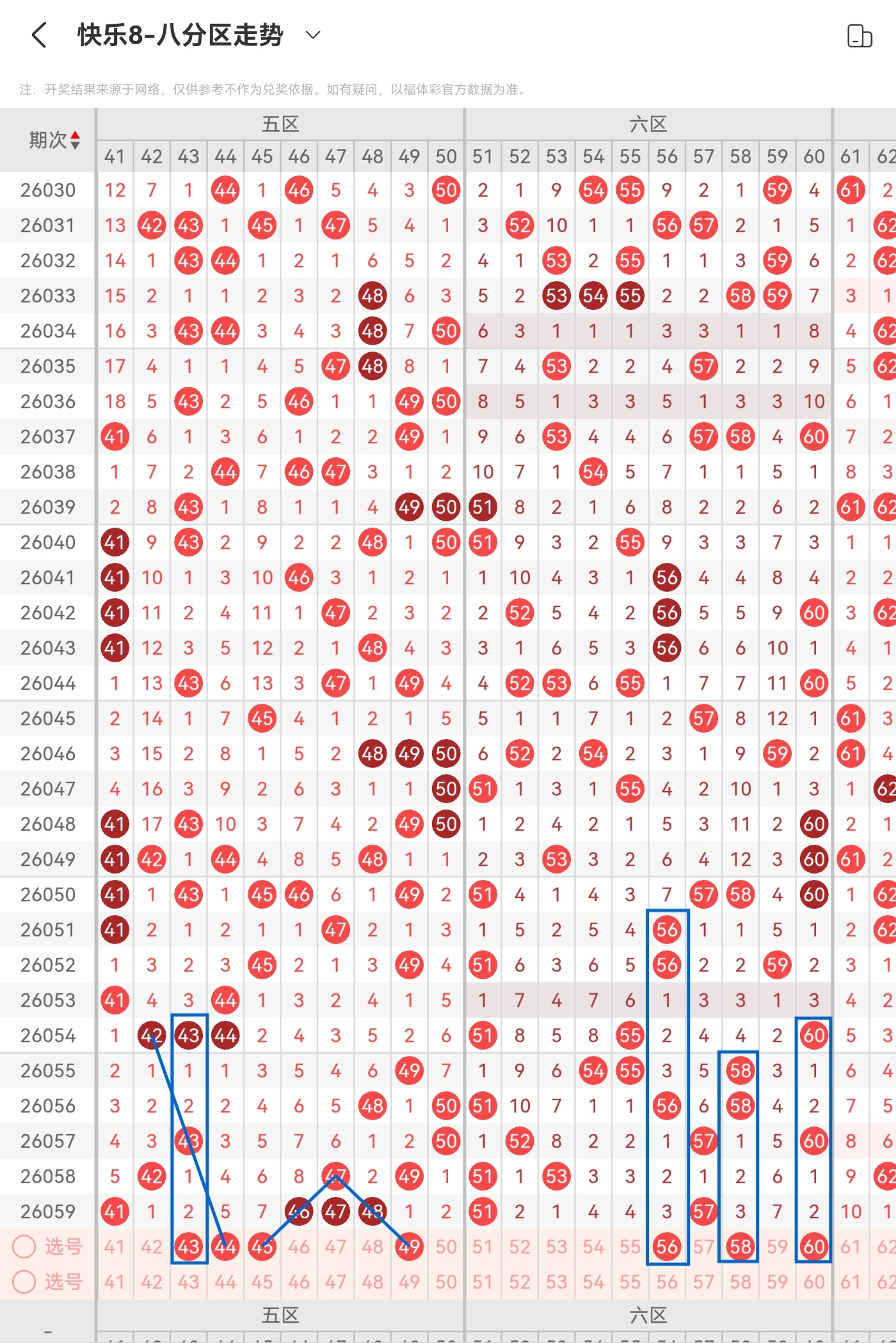 花花快乐,期选号技巧,上期银胆命,重庆体彩,重庆体彩网,重庆体彩网官网,体育彩票,体彩大乐透,竞彩足球,体彩公益
