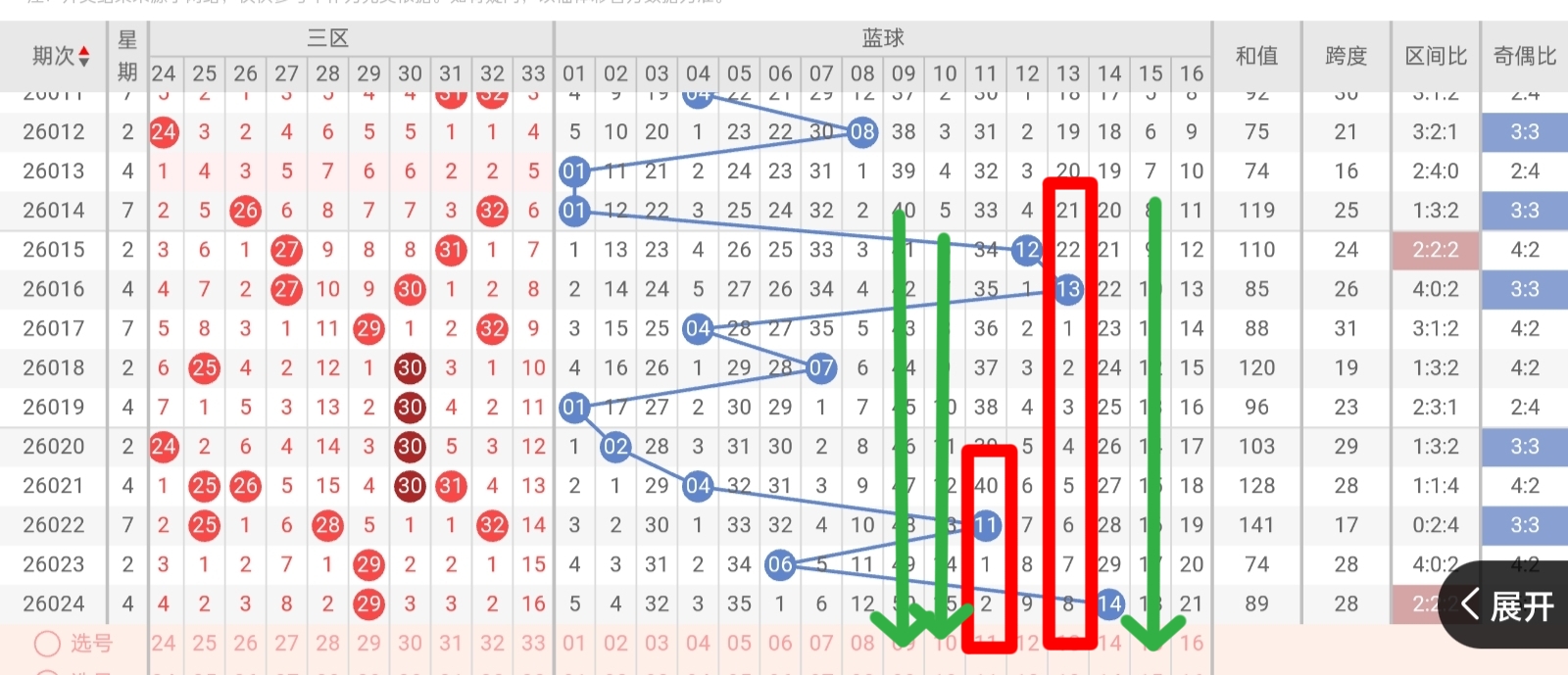 排列五,期小天后杀,码及下期预,重庆体彩,重庆体彩网,重庆体彩网官网,体育彩票,体彩大乐透,竞彩足球,体彩公益