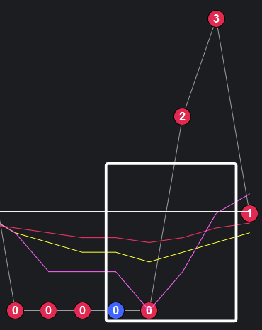 推荐,排列,期独胆预测,重庆体彩,重庆体彩网,重庆体彩网官网,体育彩票,体彩大乐透,竞彩足球,体彩公益