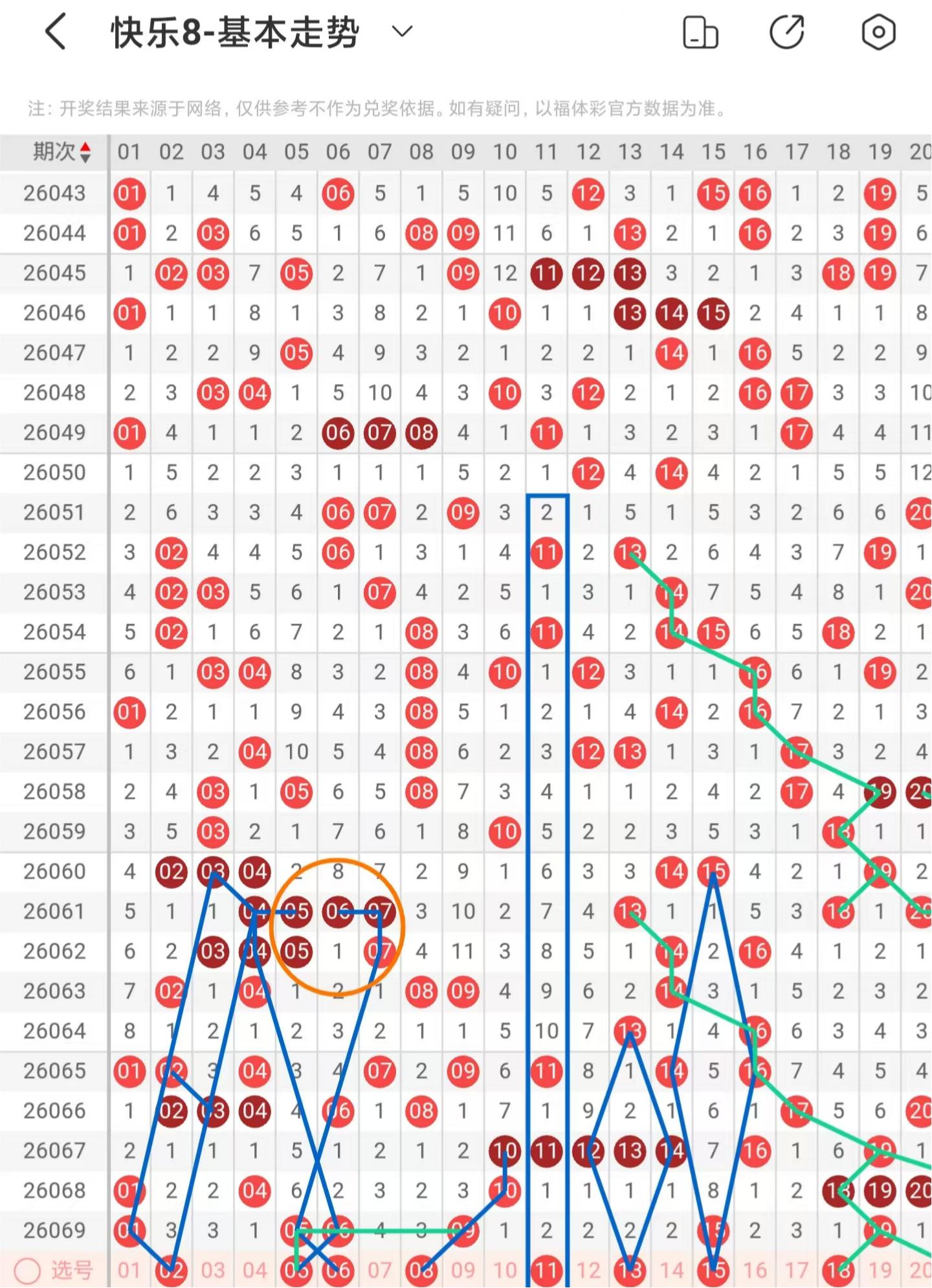 排列五,期波哥稳荐,质合分析,重庆体彩,重庆体彩网,重庆体彩网官网,体育彩票,体彩大乐透,竞彩足球,体彩公益