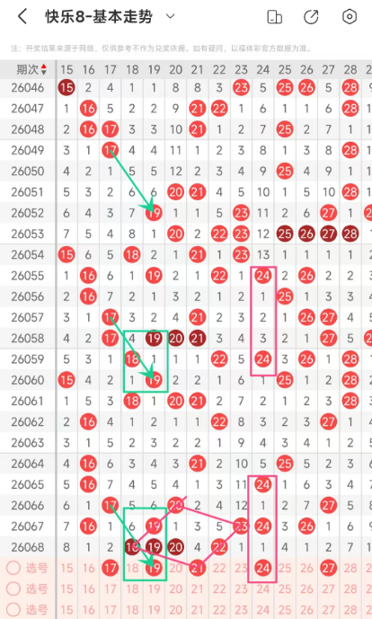 狗年彩金大,爆发,福彩,重庆体彩,重庆体彩网,重庆体彩网官网,体育彩票,体彩大乐透,竞彩足球,体彩公益