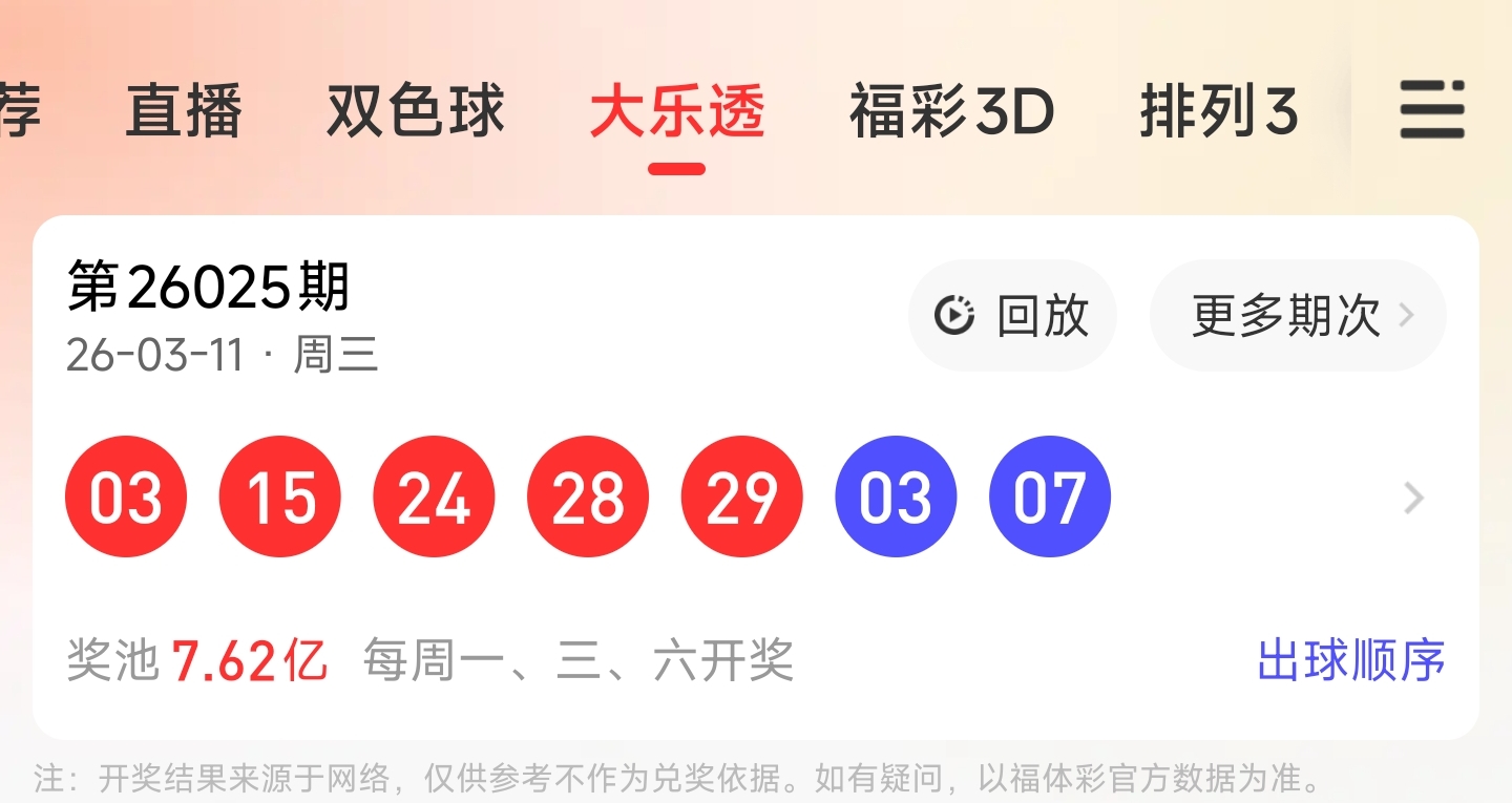 排列三第,期专家质合,分析推荐前,重庆体彩,重庆体彩网,重庆体彩网官网,体育彩票,体彩大乐透,竞彩足球,体彩公益