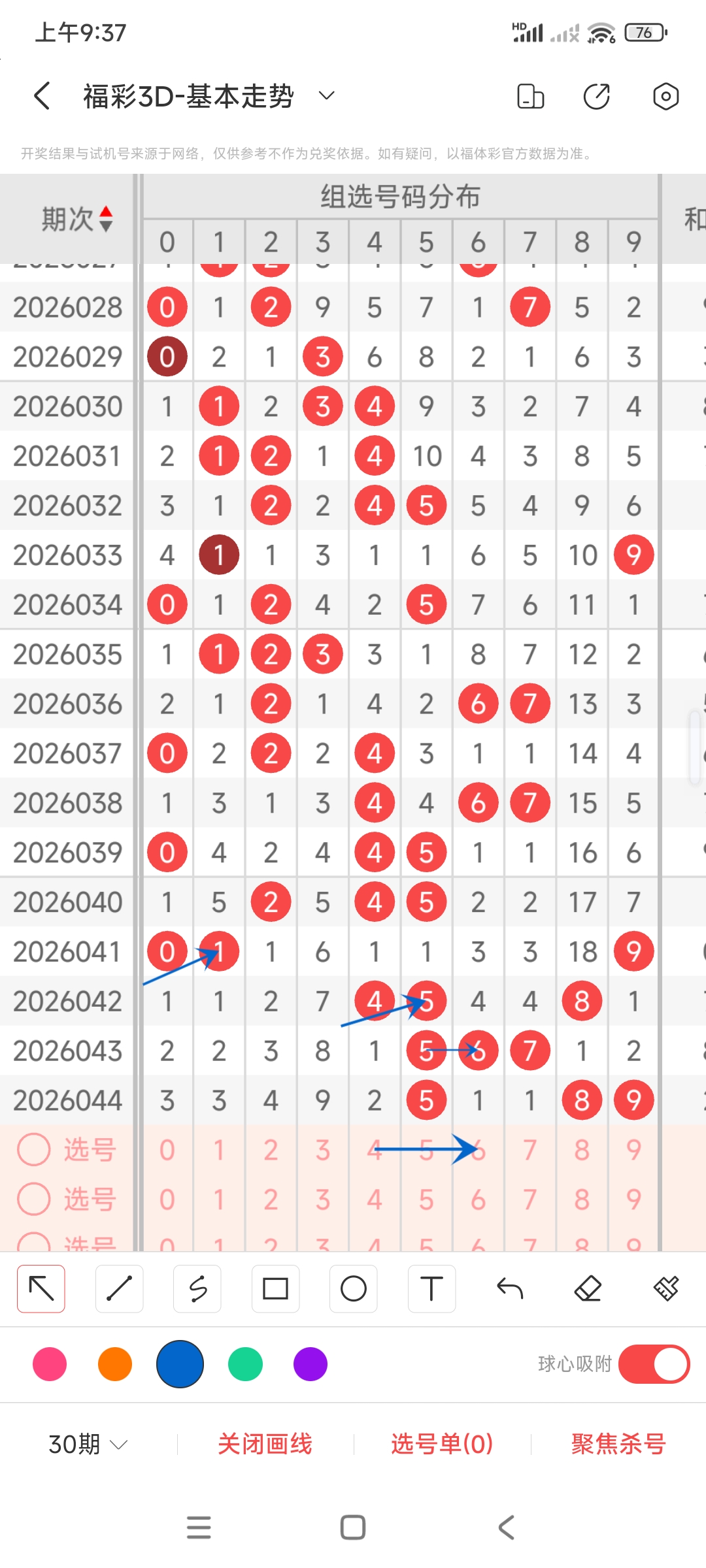 双色球预测,专家推荐杀,红蓝球号码,重庆体彩,重庆体彩网,重庆体彩网官网,体育彩票,体彩大乐透,竞彩足球,体彩公益