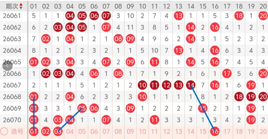 排列三第,期和值精选,推荐及独胆,重庆体彩,重庆体彩网,重庆体彩网官网,体育彩票,体彩大乐透,竞彩足球,体彩公益