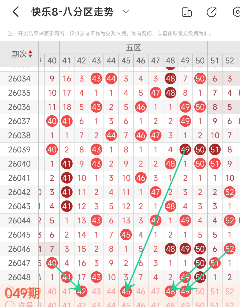 排列三第,期和值精选,推荐及独胆,重庆体彩,重庆体彩网,重庆体彩网官网,体育彩票,体彩大乐透,竞彩足球,体彩公益