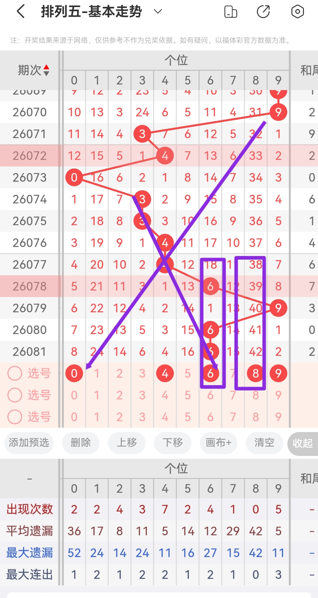 期轩辕君福,试机号解析,及字谜推荐,重庆体彩,重庆体彩网,重庆体彩网官网,体育彩票,体彩大乐透,竞彩足球,体彩公益