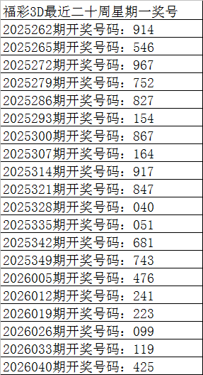 陈青峰排列,三第,全小组合两,重庆体彩,重庆体彩网,重庆体彩网官网,体育彩票,体彩大乐透,竞彩足球,体彩公益