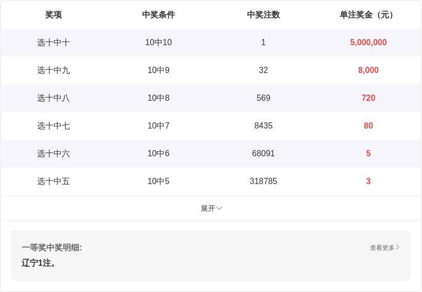 期福彩,专家推荐,万能组选号,重庆体彩,重庆体彩网,重庆体彩网官网,体育彩票,体彩大乐透,竞彩足球,体彩公益