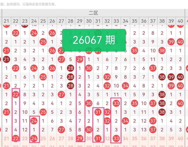 晚囡,期专家质合,分析推荐,重庆体彩,重庆体彩网,重庆体彩网官网,体育彩票,体彩大乐透,竞彩足球,体彩公益