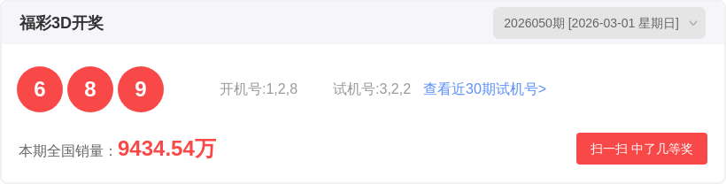 快乐,冷热判断及,号码分布,重庆体彩,重庆体彩网,重庆体彩网官网,体育彩票,体彩大乐透,竞彩足球,体彩公益