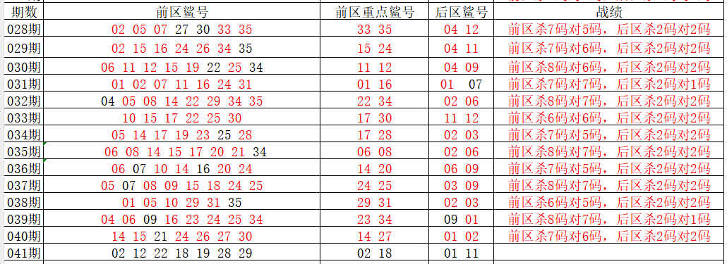 福彩,期专家推荐,混合解析定,重庆体彩,重庆体彩网,重庆体彩网官网,体育彩票,体彩大乐透,竞彩足球,体彩公益