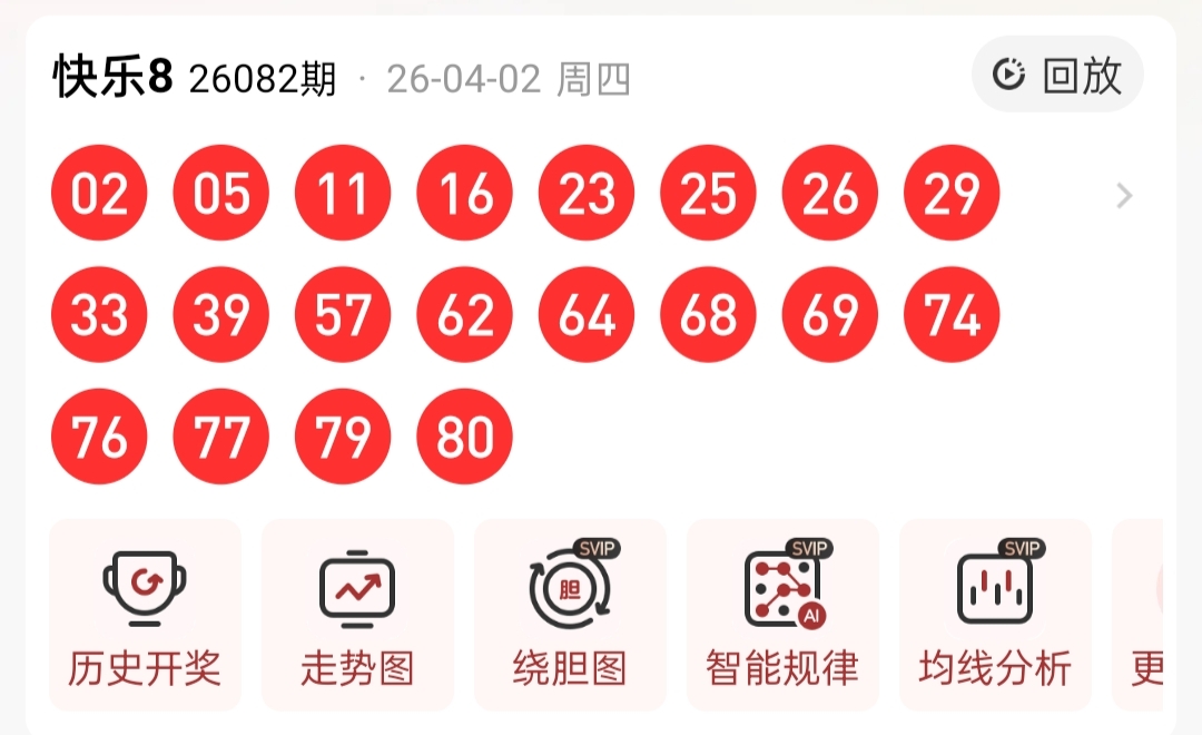 双色球,期专家预测,杀号定胆红,重庆体彩,重庆体彩网,重庆体彩网官网,体育彩票,体彩大乐透,竞彩足球,体彩公益
