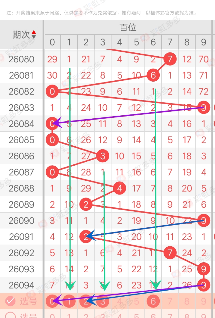 福彩,期专家质合,分析前区十,重庆体彩,重庆体彩网,重庆体彩网官网,体育彩票,体彩大乐透,竞彩足球,体彩公益