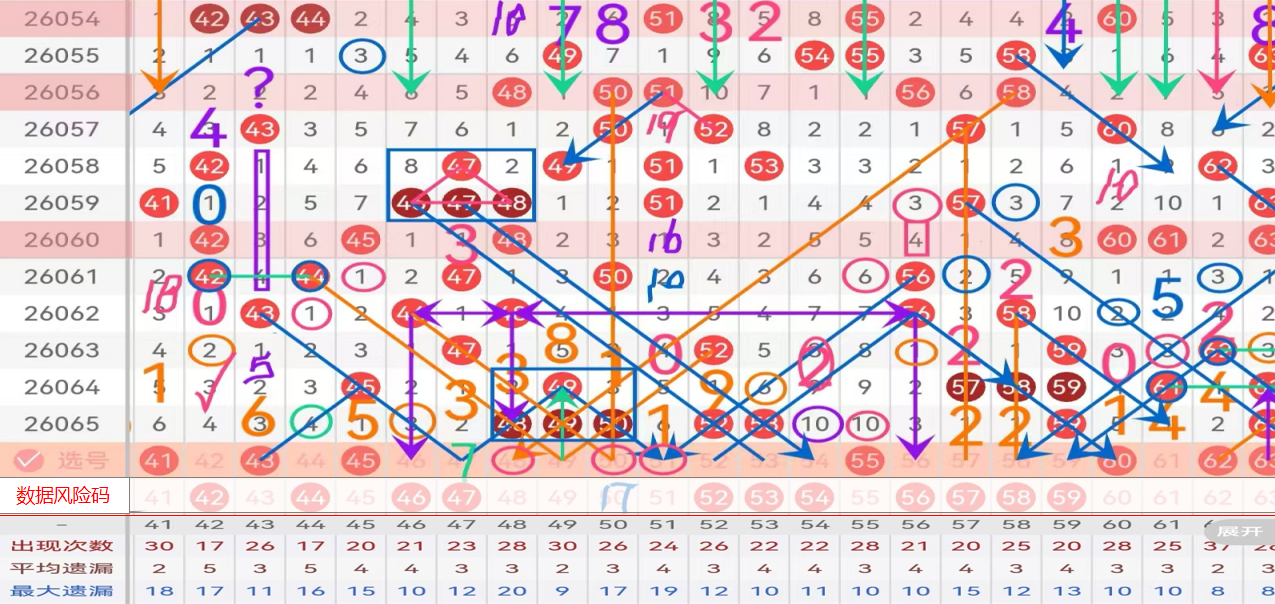 期大乐透推,专家质合分,重庆体彩网,重庆体彩,重庆体彩网,重庆体彩网官网,体育彩票,体彩大乐透,竞彩足球,体彩公益