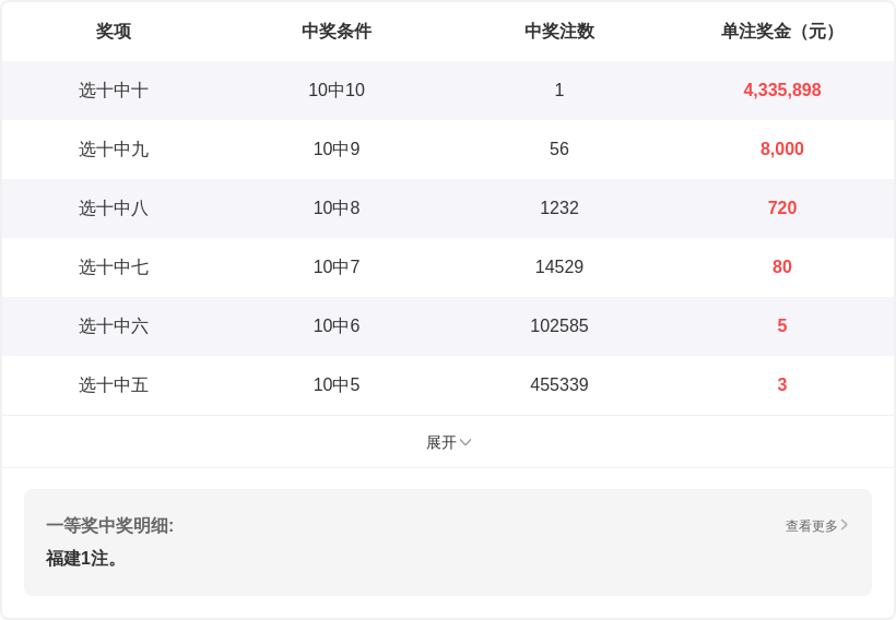 期蒋少爷七,星彩红球独,胆质合分析,重庆体彩,重庆体彩网,重庆体彩网官网,体育彩票,体彩大乐透,竞彩足球,体彩公益