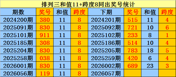 大乐透,期白水木专,家质合分析,重庆体彩,重庆体彩网,重庆体彩网官网,体育彩票,体彩大乐透,竞彩足球,体彩公益