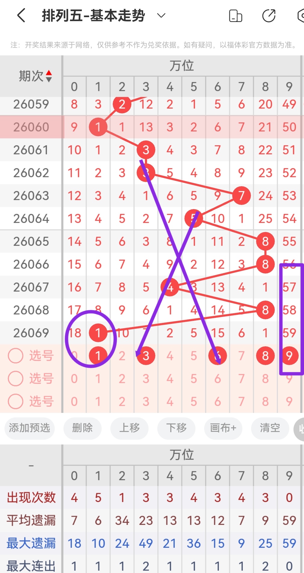 期七星彩二,四六七八红,球独胆专家,重庆体彩,重庆体彩网,重庆体彩网官网,体育彩票,体彩大乐透,竞彩足球,体彩公益