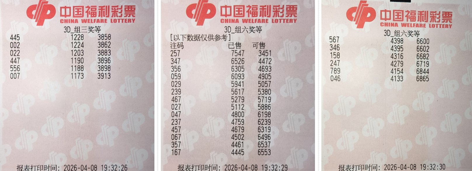 排列五第,期开奖结果,分析回顾,重庆体彩,重庆体彩网,重庆体彩网官网,体育彩票,体彩大乐透,竞彩足球,体彩公益