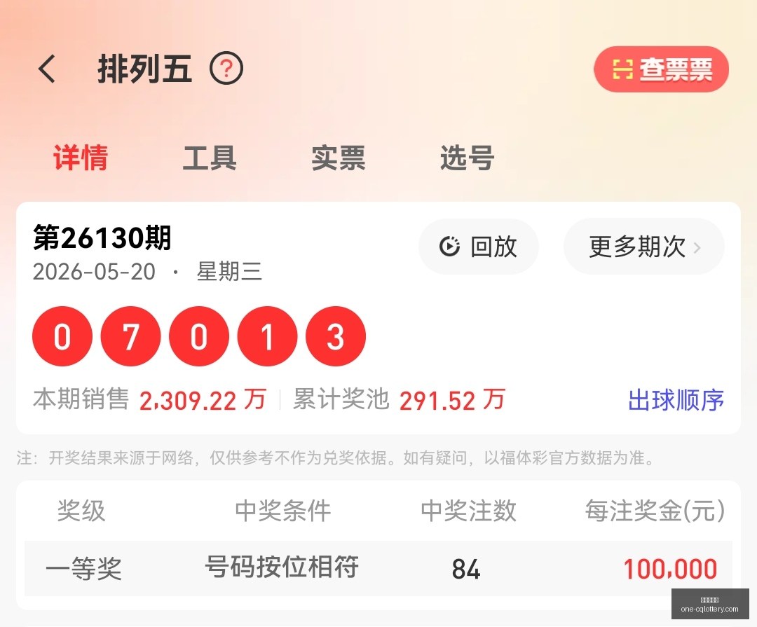 年福彩,期中奖秘籍,诗迷攻略,重庆体彩网,重庆彩票查询,重庆购彩,重庆体彩投注,重庆彩票服务