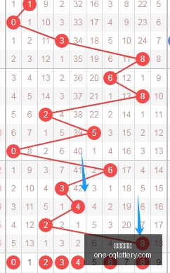 年最新一期,张晓明独家,字谜解析,重庆体彩网,重庆彩票查询,重庆购彩,重庆体彩投注,重庆彩票服务