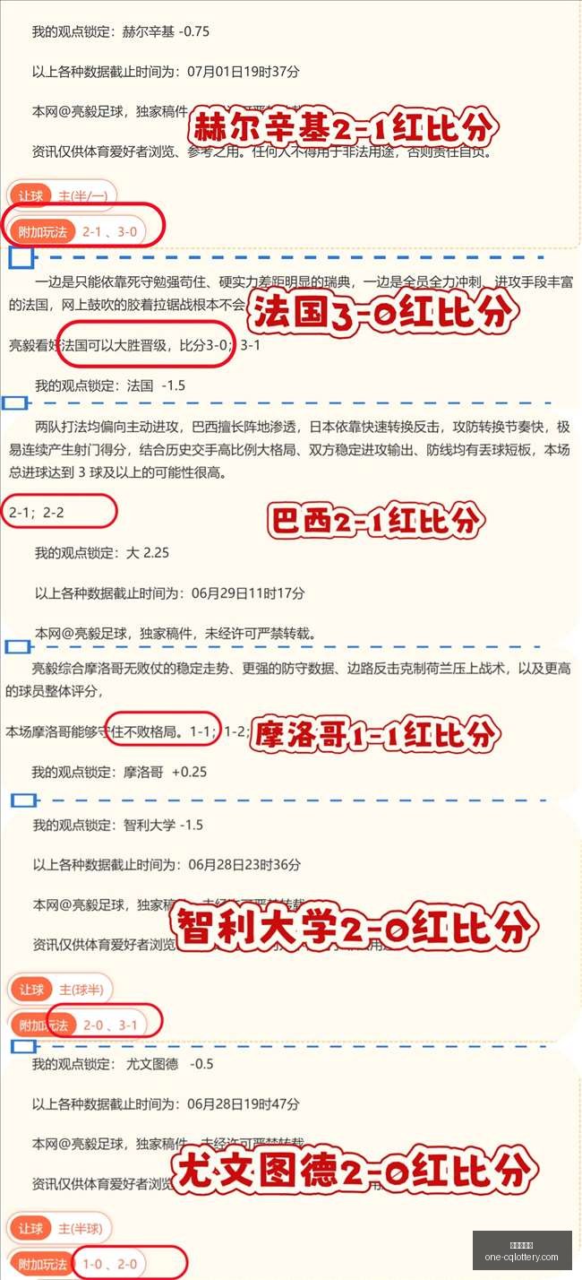 世界杯精彩,预测,场赛事中,重庆体彩网,重庆彩票查询,重庆购彩,重庆体彩投注,重庆彩票服务