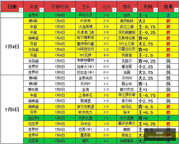 重庆体彩网,重庆彩票查询,重庆购彩,重庆体彩网,重庆彩票查询,重庆购彩,重庆体彩投注,重庆彩票服务