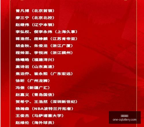 重庆体彩网,重庆彩票查询,重庆购彩,重庆体彩网,重庆彩票查询,重庆购彩,重庆体彩投注,重庆彩票服务