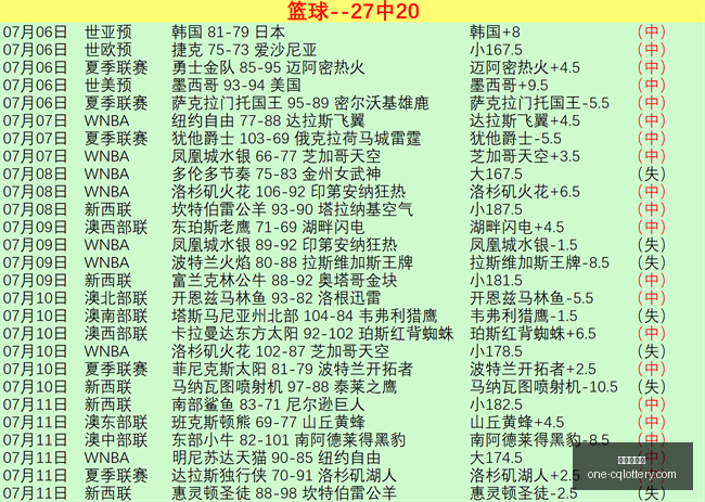 墨联阵容风,云突变独家,负背后的关,重庆体彩网,重庆彩票查询,重庆购彩,重庆体彩投注,重庆彩票服务