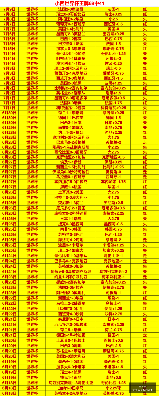 墨联阵容风,云突变独家,负背后的关,重庆体彩网,重庆彩票查询,重庆购彩,重庆体彩投注,重庆彩票服务