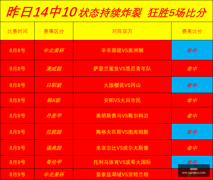 中国篮球传,苗立杰荣登,名人堂,重庆体彩网,重庆彩票查询,重庆购彩,重庆体彩投注,重庆彩票服务