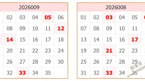【蓝仙子每日速递】3026试机号揭晓！独家胆码、拖码推荐：04，不容错过！