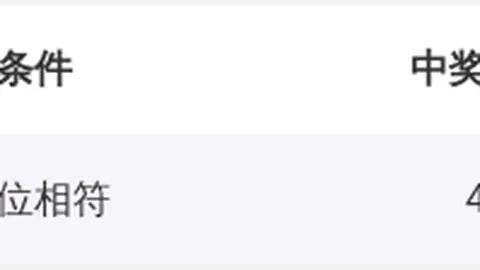 大乐透2026046期专家质合分析推荐号码