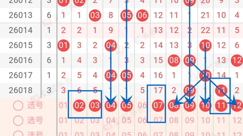 福彩双色球第26022期专家预测：五行红球必杀01、15、1