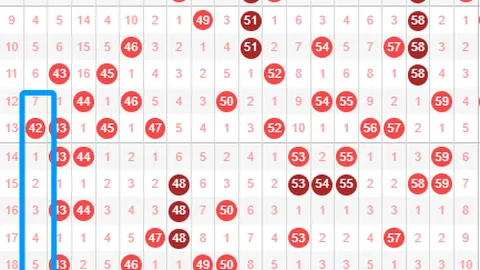双色球2026025期专家预测：红球必杀11、14、18