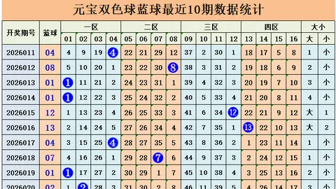 大乐透26025期专家推荐：后区杀三码，玩彩技巧分享