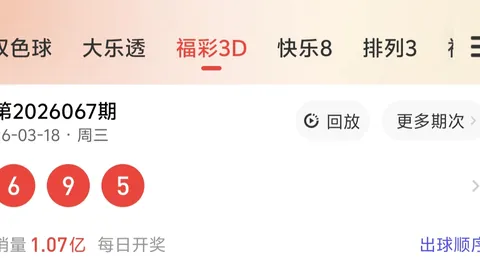 福彩3D第2026049期和值走势预测及个位胆码推荐