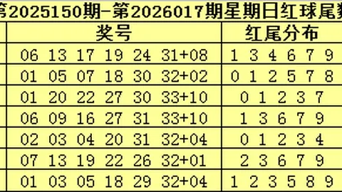 2026046期排列三专家推荐：组三组六精准杀号8