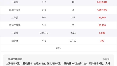 福彩3D26057期左德洪号码走势及专家推荐分析